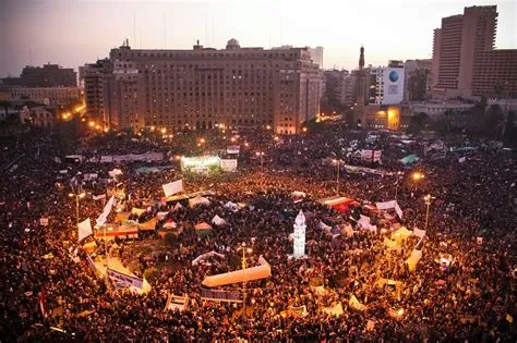  Arab Spring Protests:  A Catalyst for Change and Unforeseen Consequences